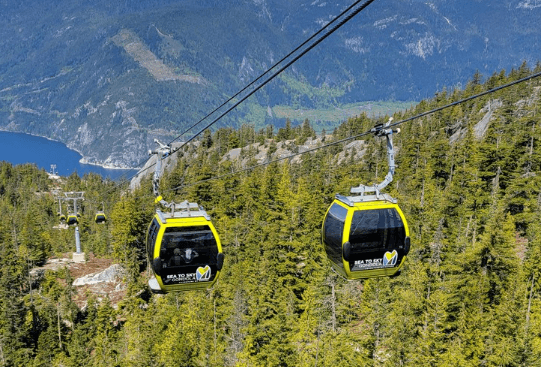 Some Of the Very Best Vancouver Travel Attractions